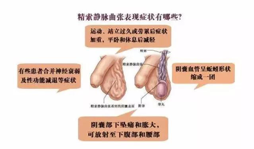 成都不孕不育医院
